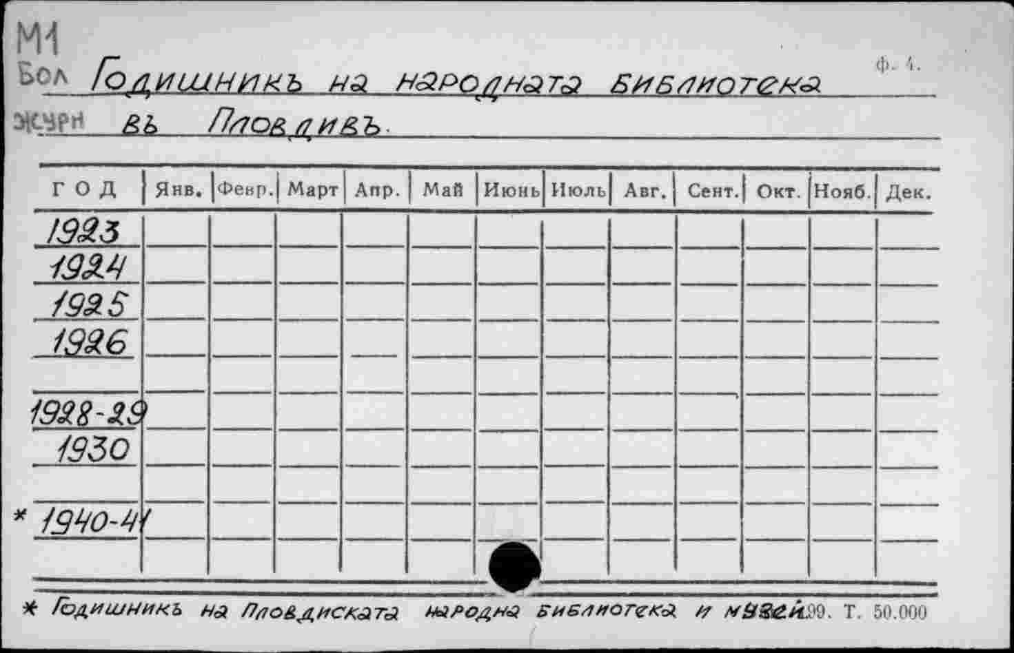 ﻿Ж
ЬСЛ ГоДИШНИКЪ HQ HäPQflHäTd Библиотека
__БЪ._П<1ОК(1И&Ъ_______________________
год	Янв.	|февр.	Март	1 Апр.	1 Май	Июнь	Июль	Авг.	Сент.	Окт.	Нояб.	Дек.
												
19М												
193.5												
1936												
												
1938-3S	»											
1930												
												
1990-9	f											
						>						
* Го^ишникъ на Лро&диската народна биє/іиогєка и MäeeAsQ. т. 50.000